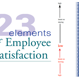 Employee Satisfaction